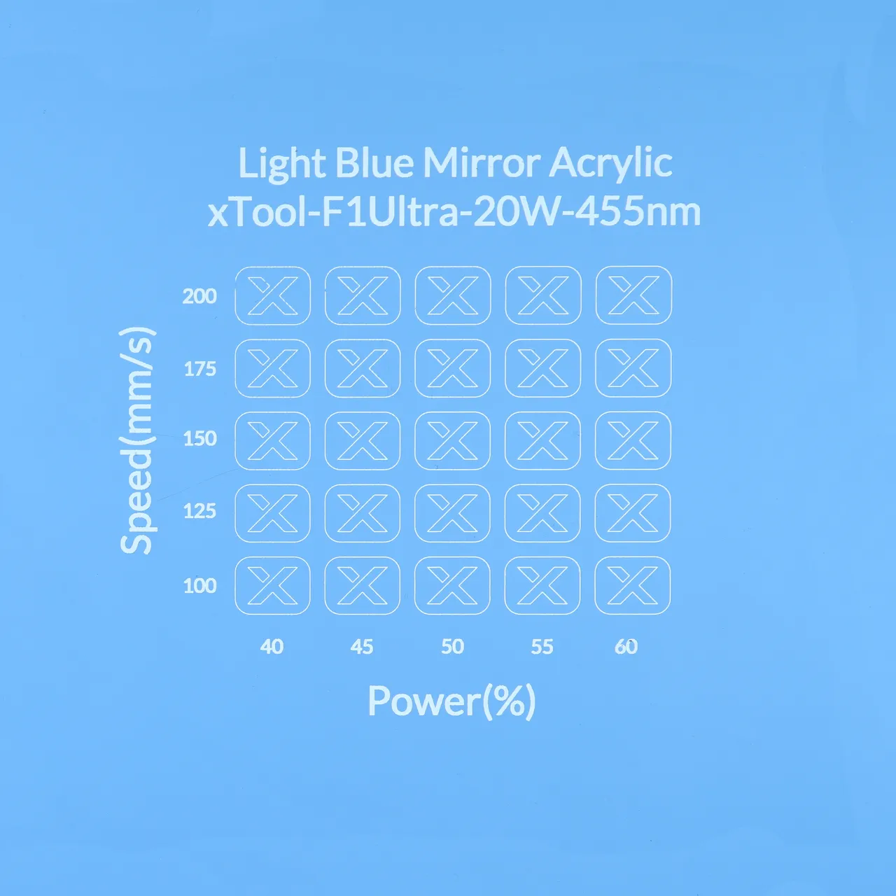 1/8"(3mm) Light Blue Mirror Acrylic test grid