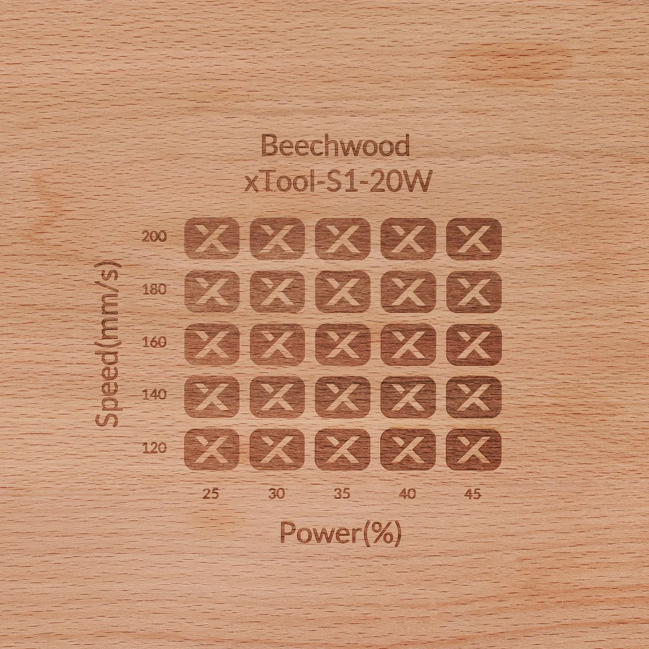 Beechwood test grid