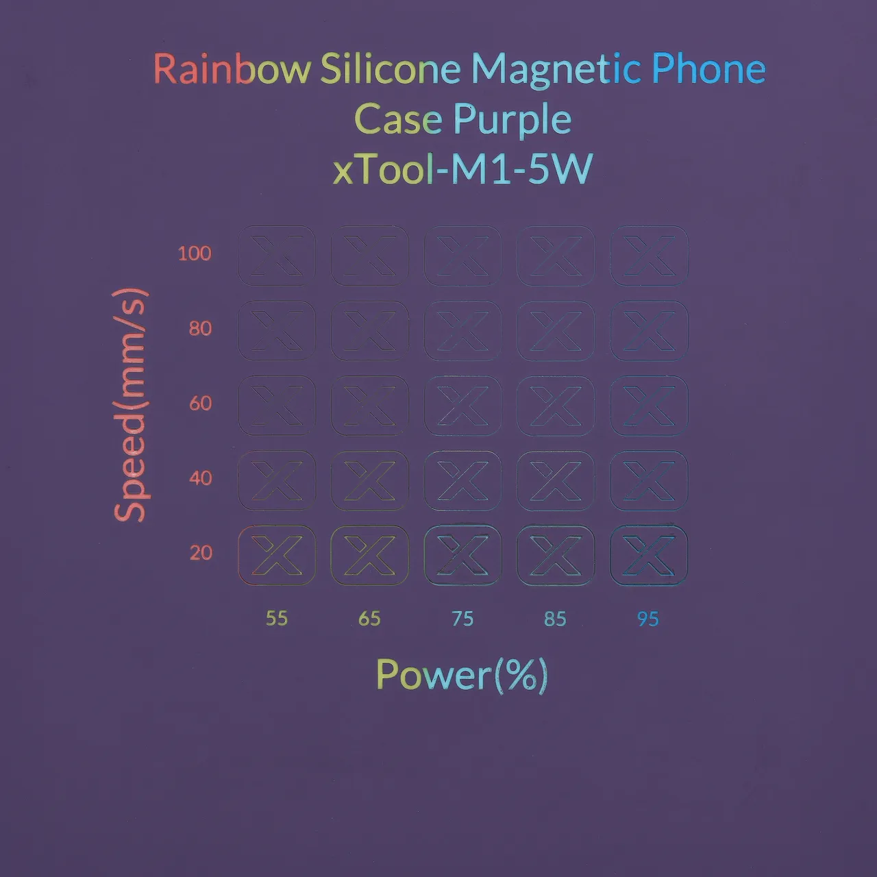 Purple to Rainbow Silicone test grid