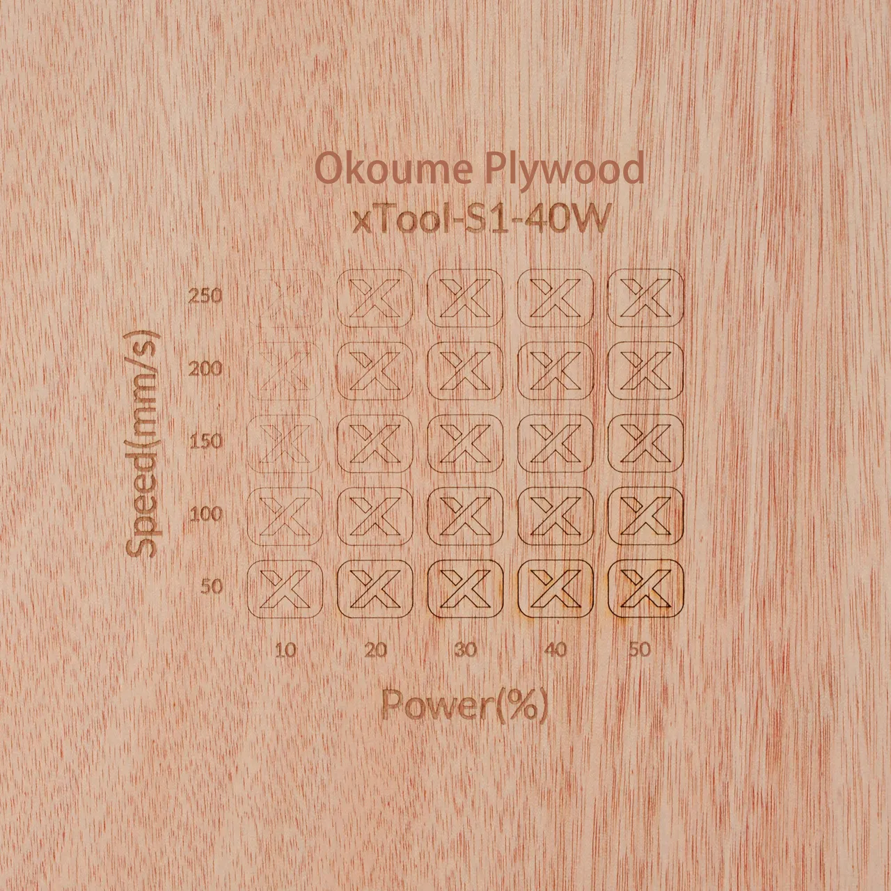 1/8"(3mm) Okoume Plywood test grid