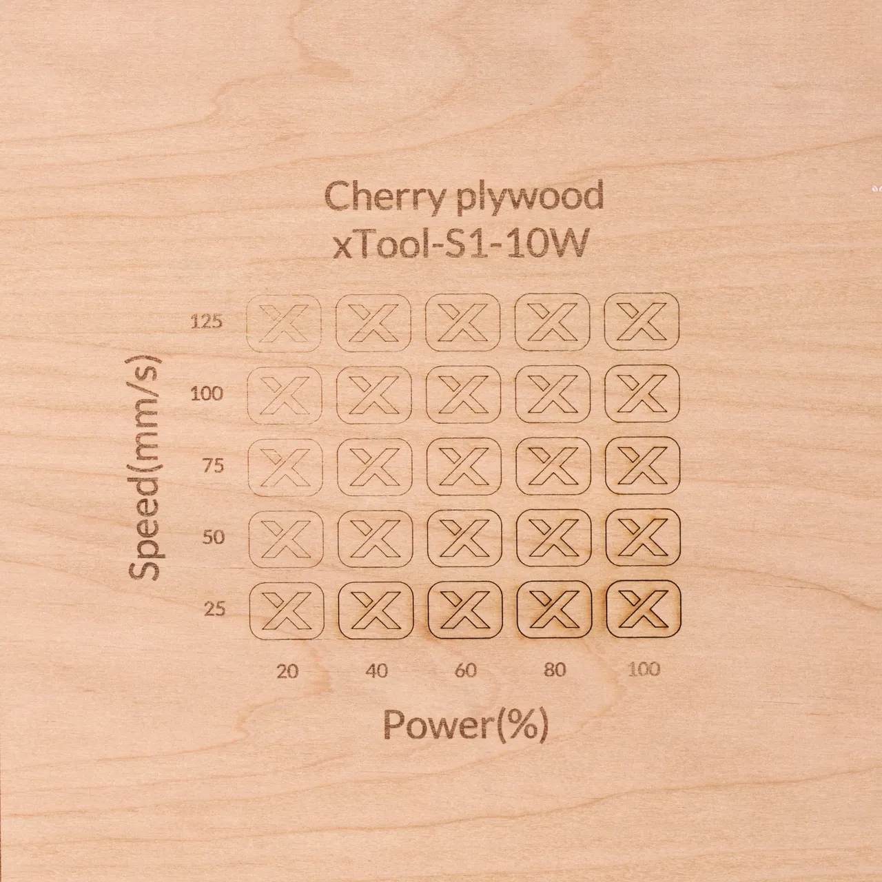 1/4"(6mm) Cherry Plywood test grid