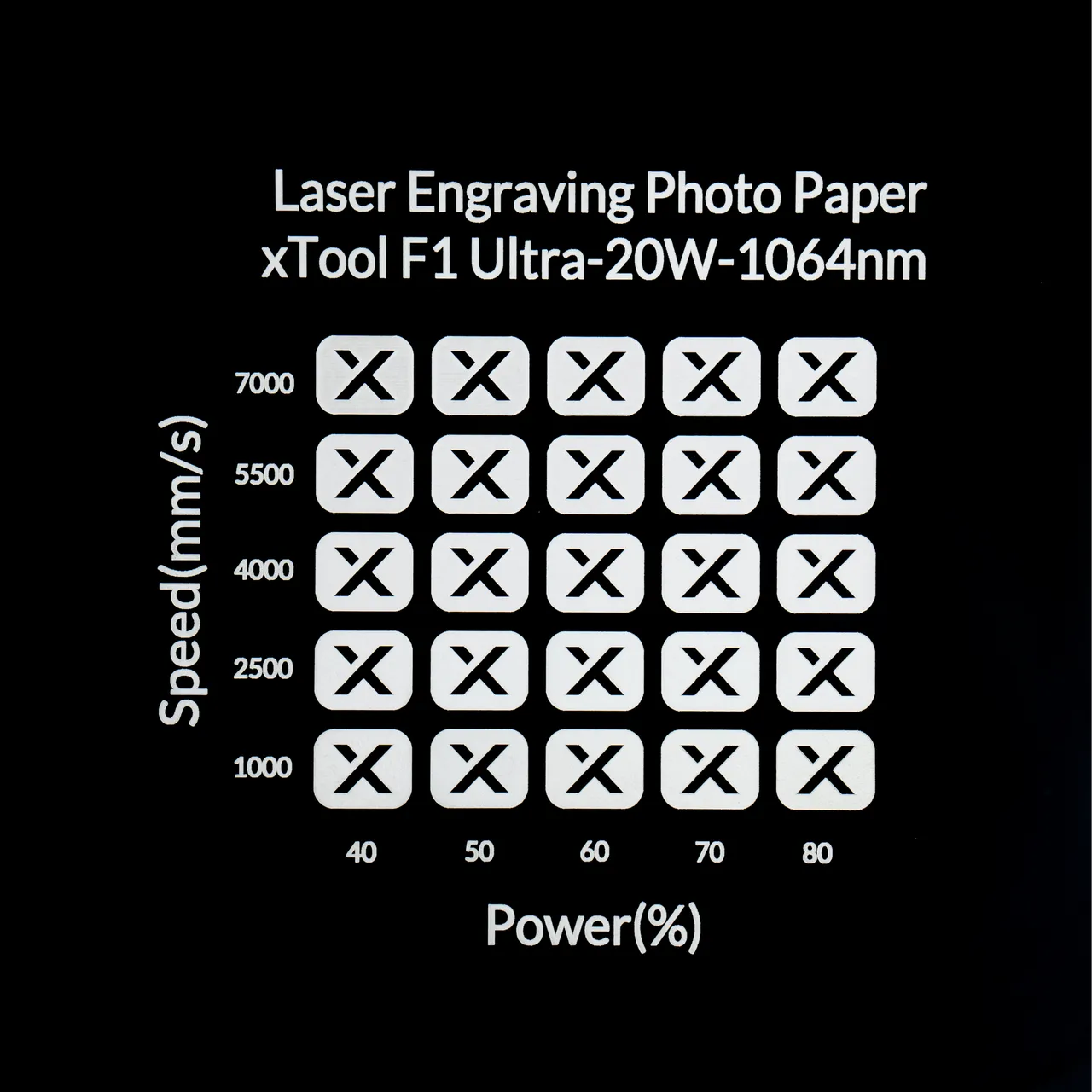 Laser Engraving Photo Paper test grid