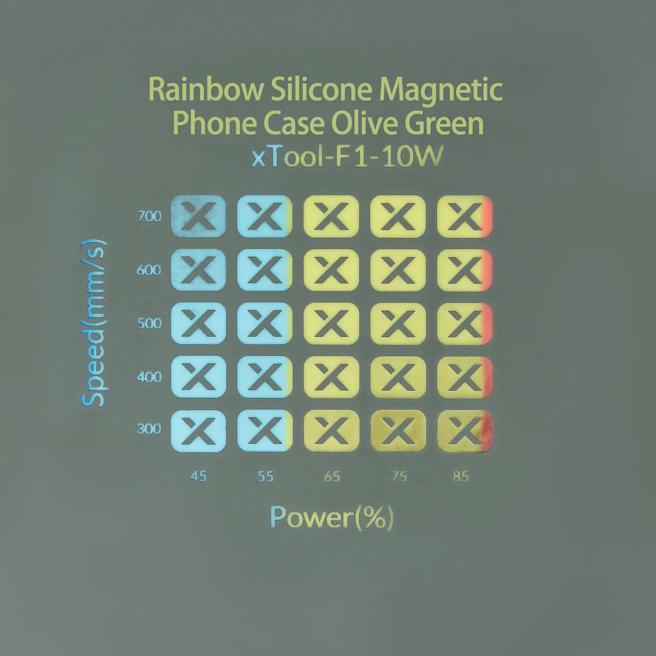 Rainbow Silicone Magnetic Phone Case Olive Green test grid