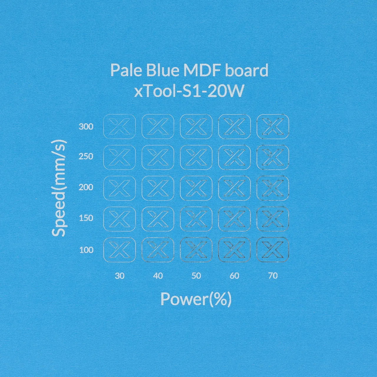 1/8"(3mm) Light Blue MDF Board test grid