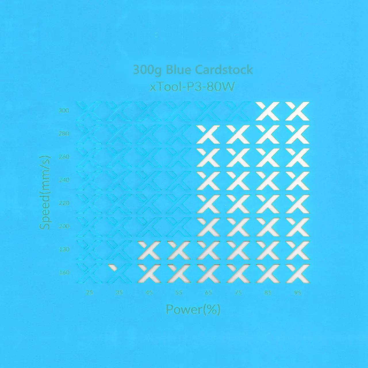 Blue Cardstock-9oz(300g) test grid