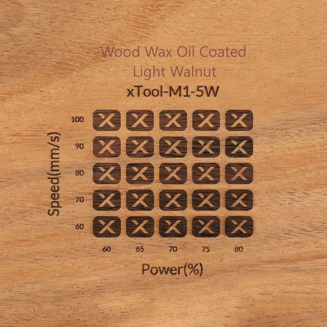 Walnut Cutting Board test grid