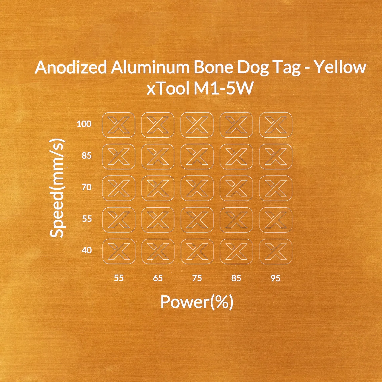 Yellow Anodized Aluminum Bone Dog Tag test grid