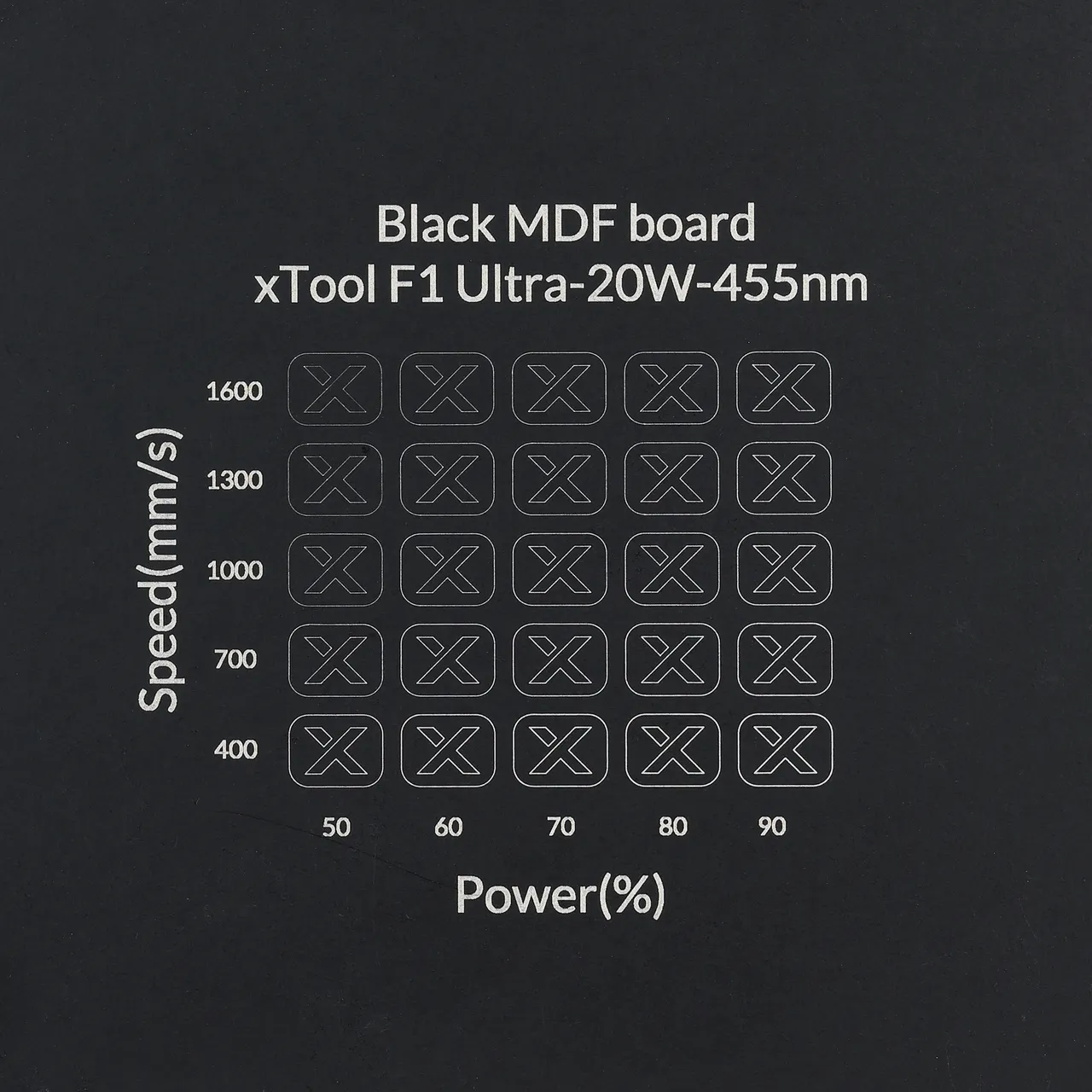 1/8"(3mm) Black MDF Board test grid