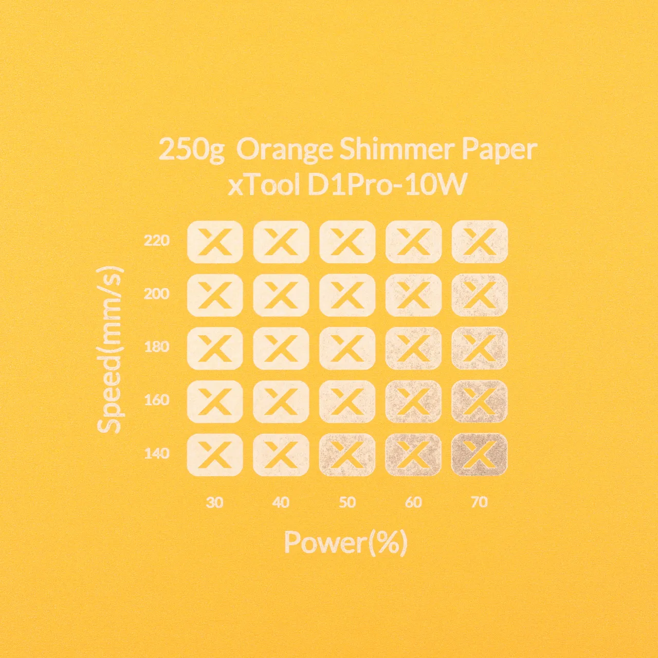 Orange Shimmer Paper-7oz(250g) test grid