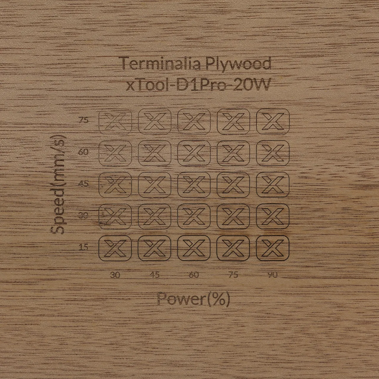 1/8"(3mm) Terminalia Plywood test grid