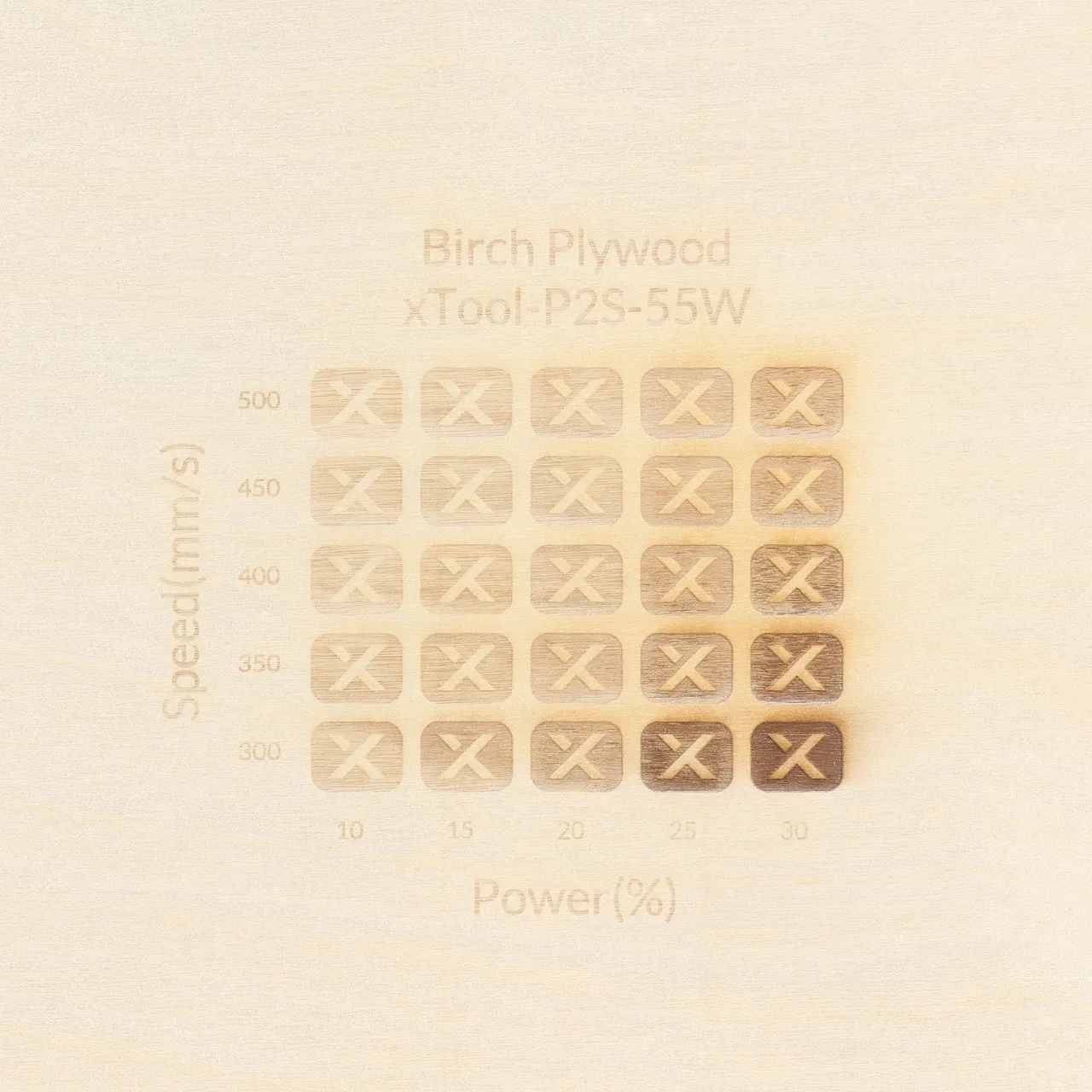 1/8"(3mm) Birch Plywood test grid