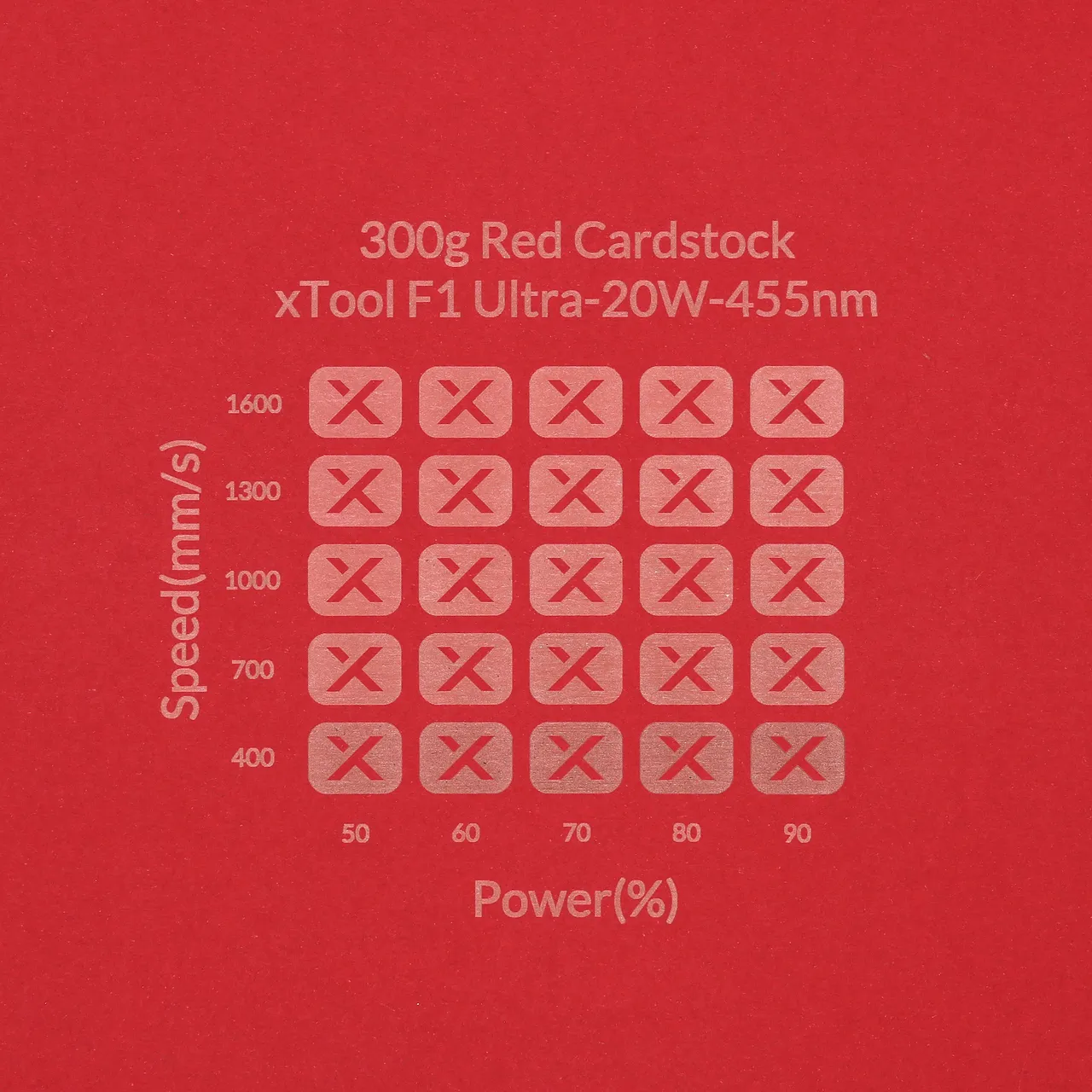 Red Cardstock-9oz(300g) test grid