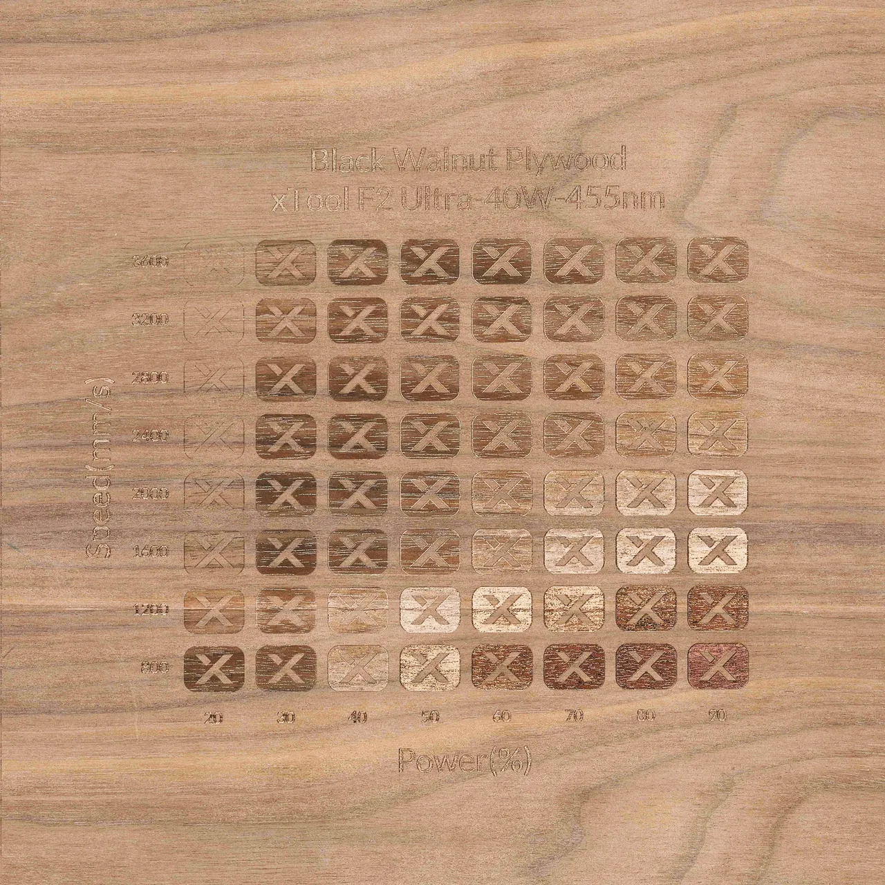 1/2"(12mm) Black Walnut Plywood test grid