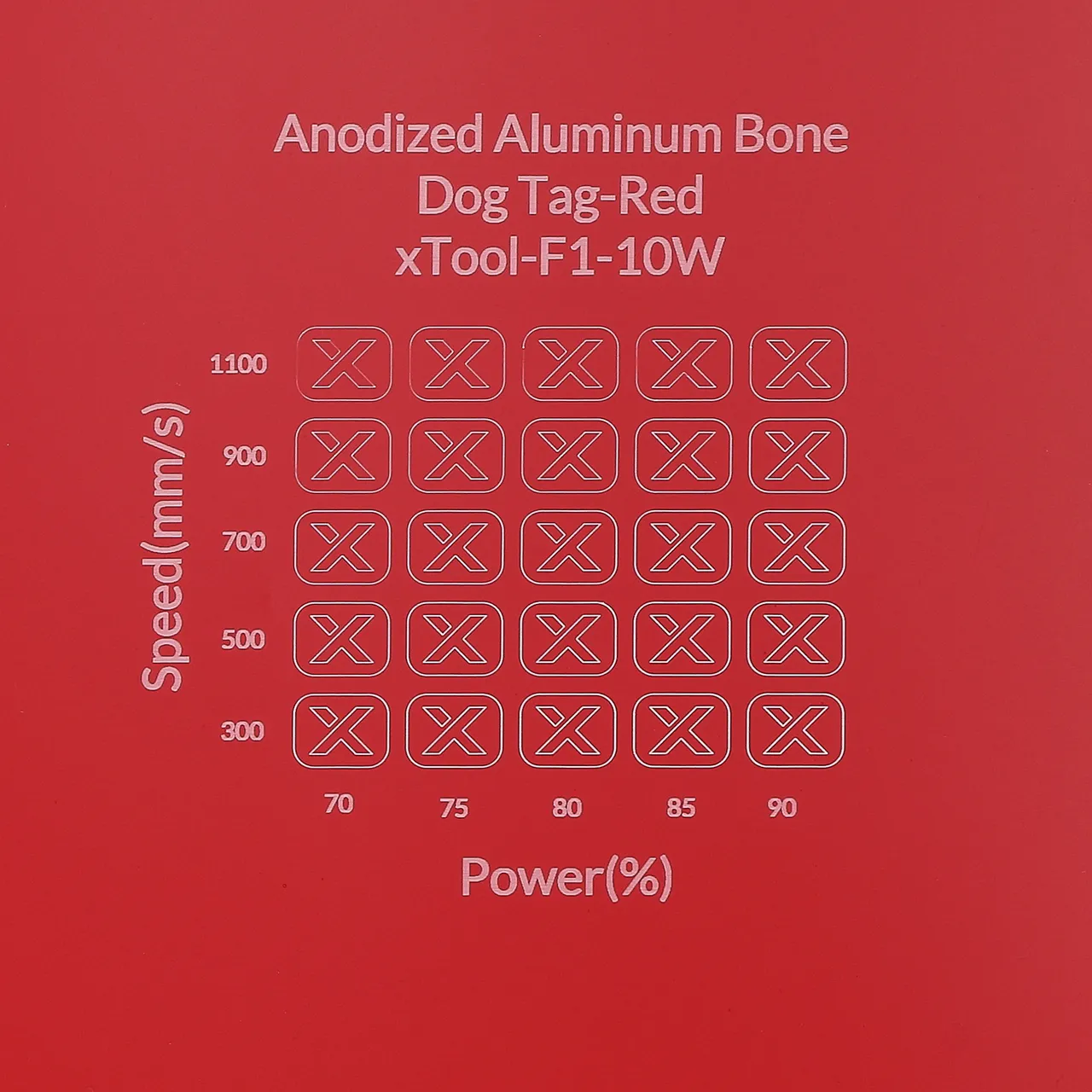 3/64"(1mm) Red Anodized Aluminum test grid
