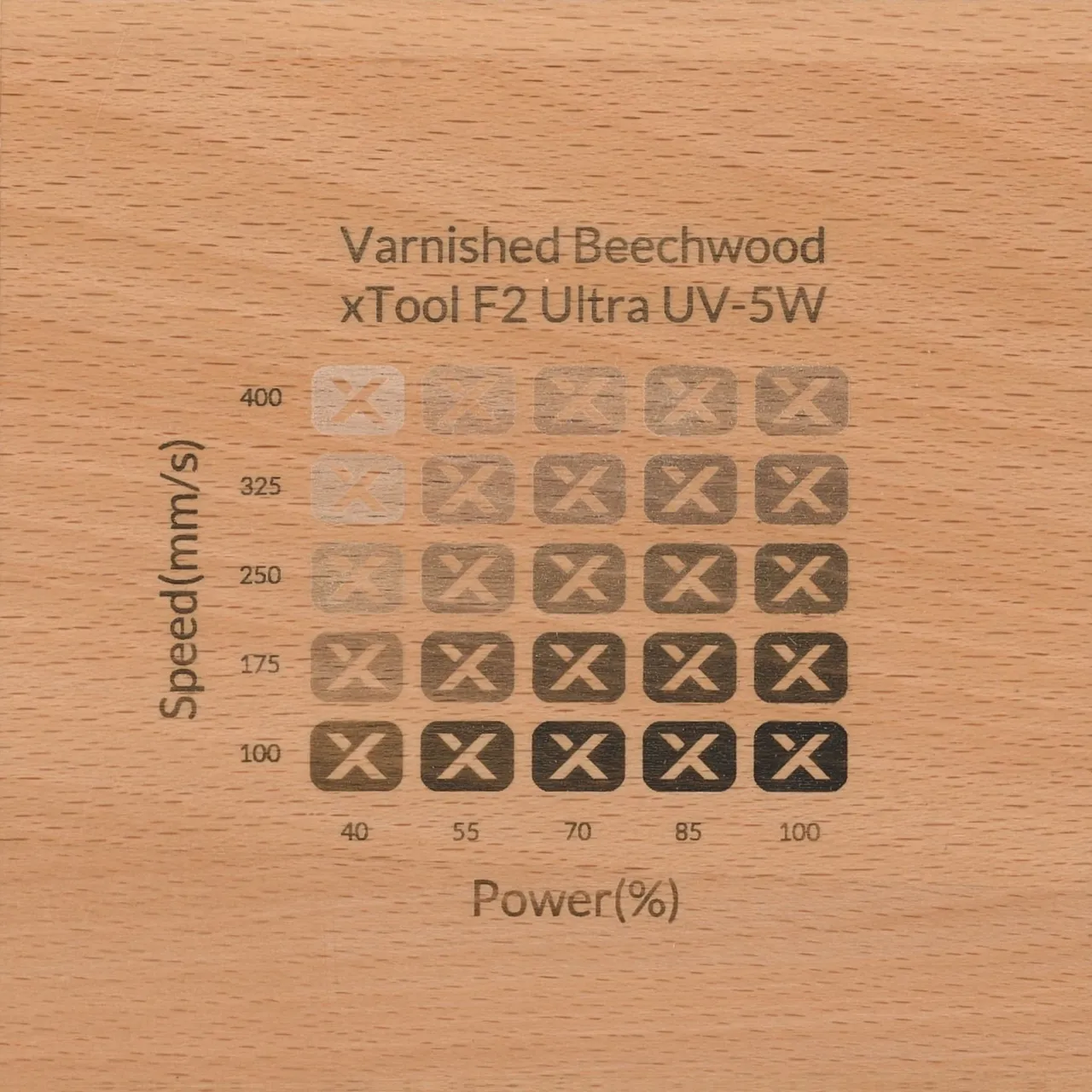 Wooden Phone Stand test grid