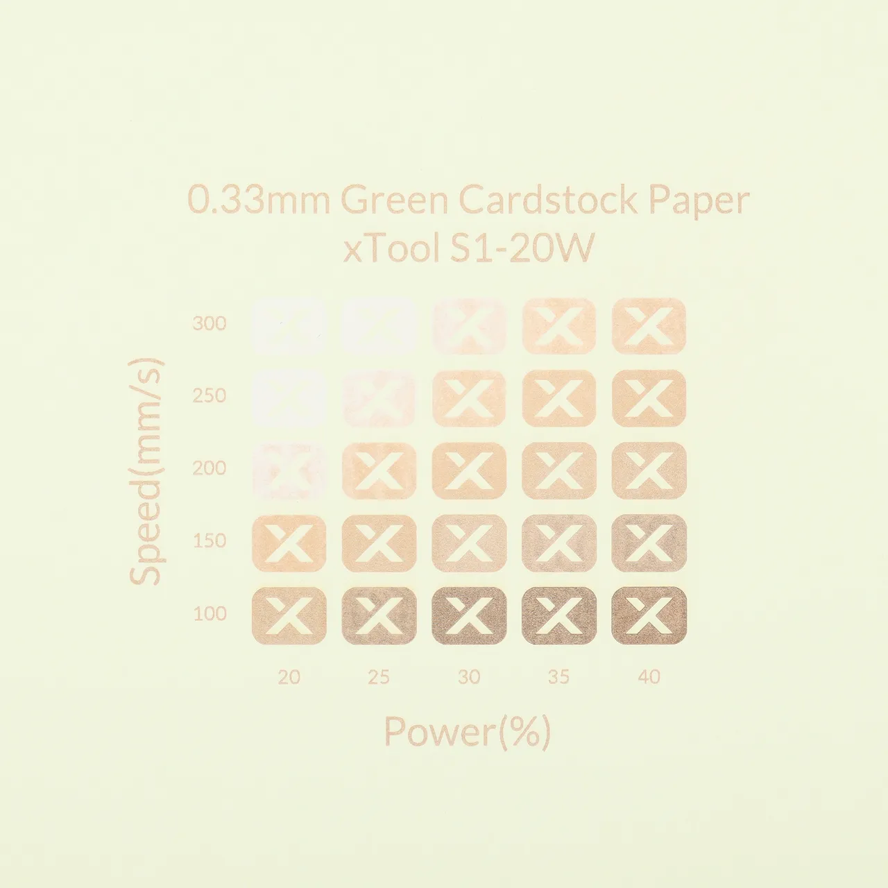 1/77"(0.33mm) Green Cardstock Paper test grid