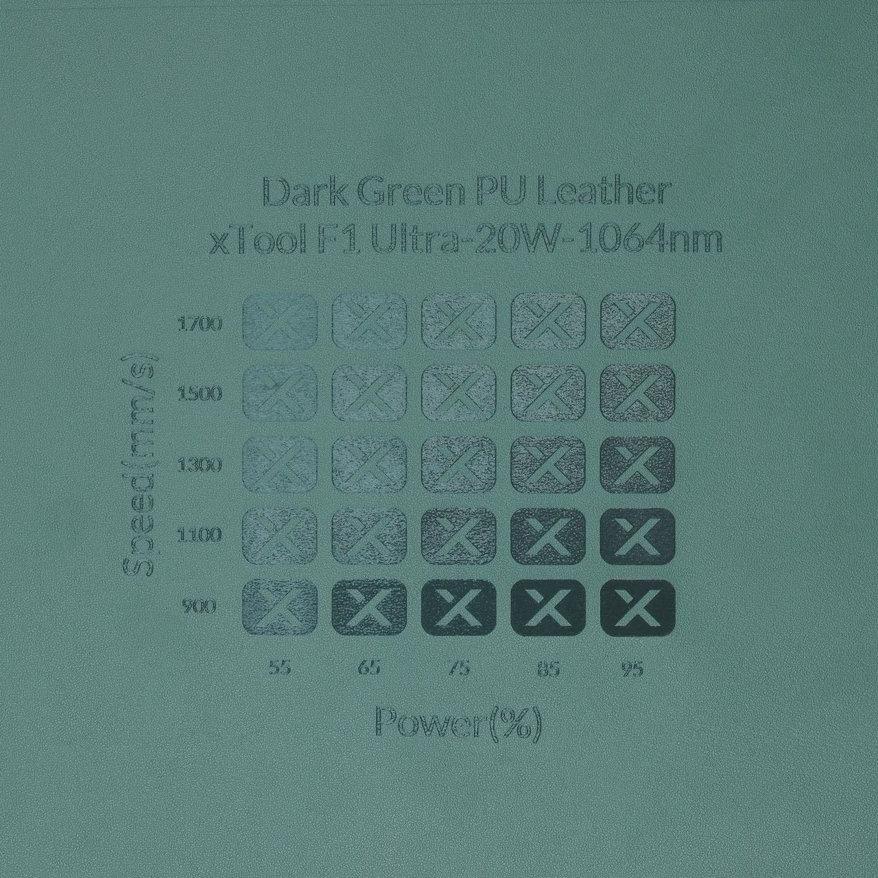 Dark Green PU Leather test grid