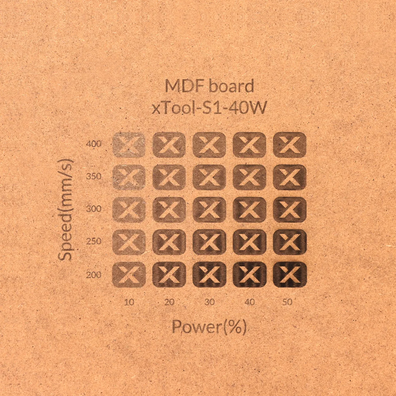 1/4"(6mm) MDF test grid