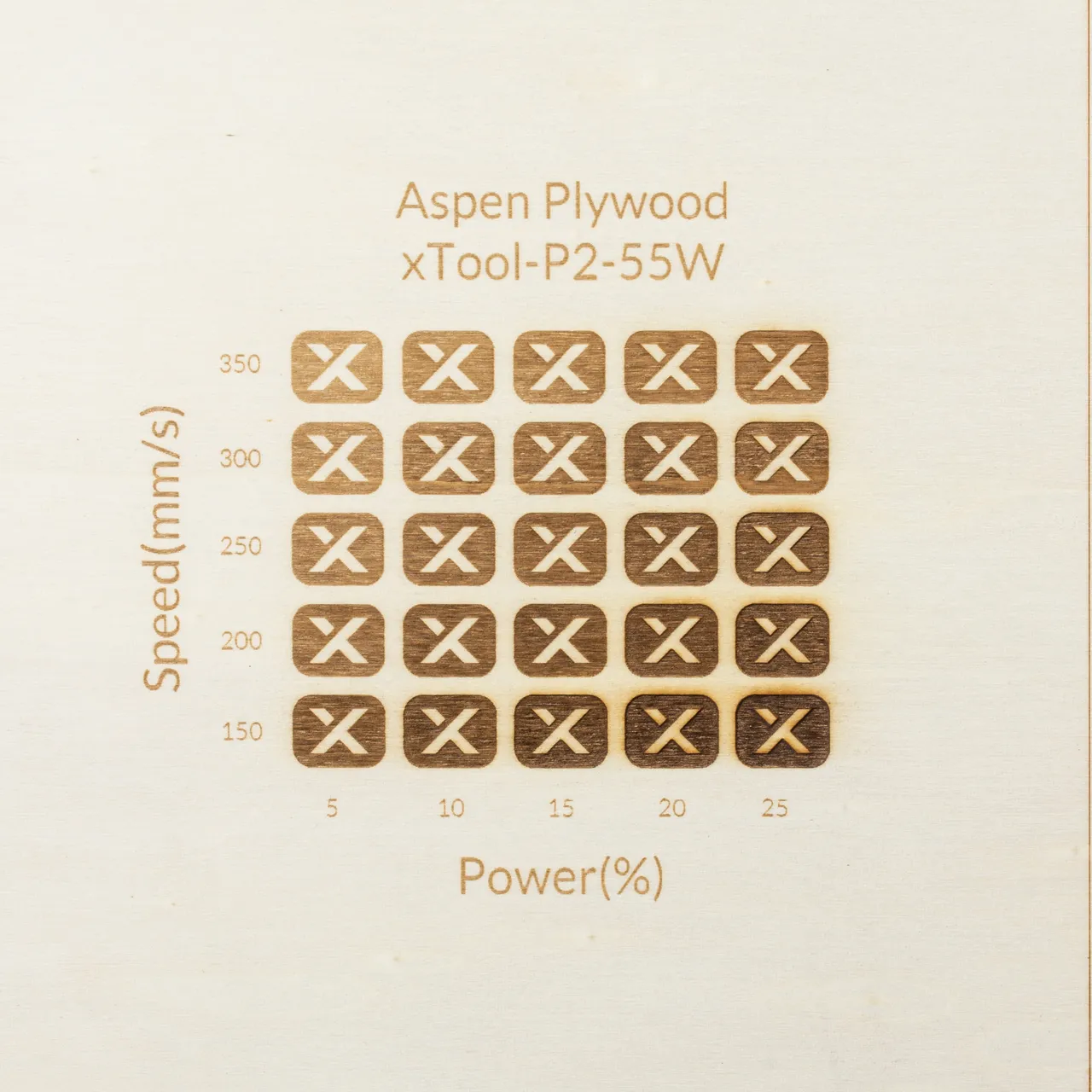 1/8"(3mm) Aspen Plywood test grid