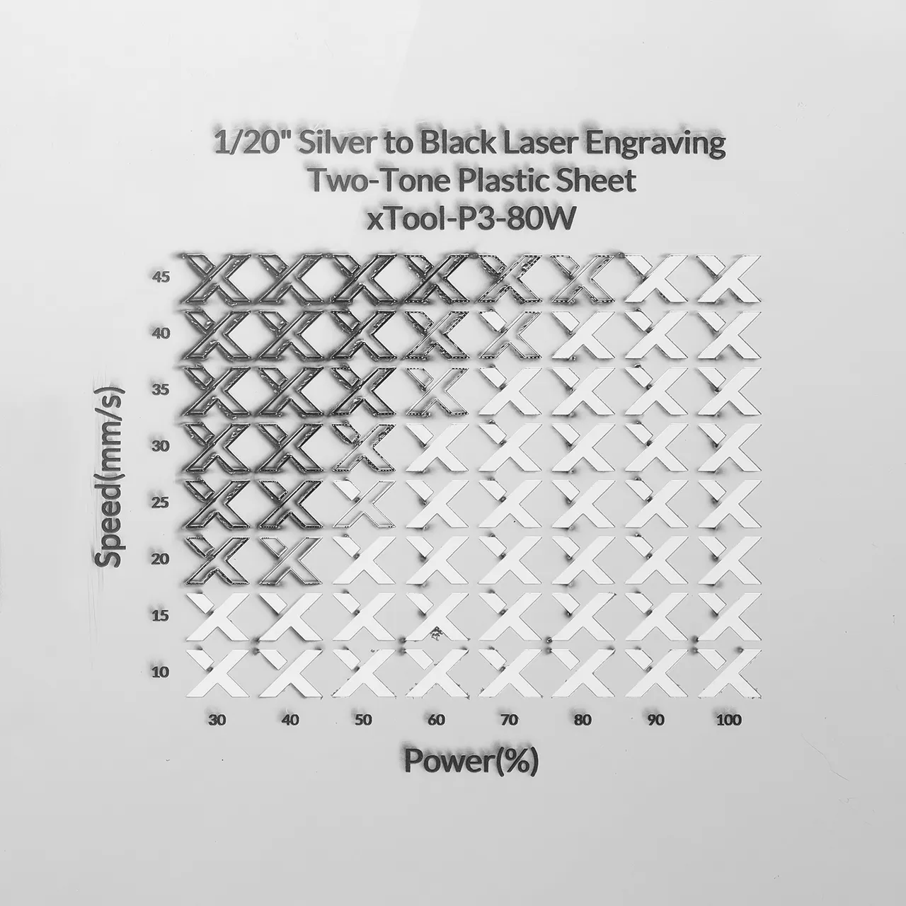 1/20"(1.3mm) Silver to Black Laser Engraving Two-Tone Plastic Sheet test grid