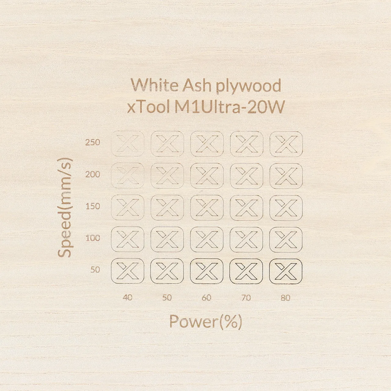 1/8"(3mm) White Ash Plywood test grid