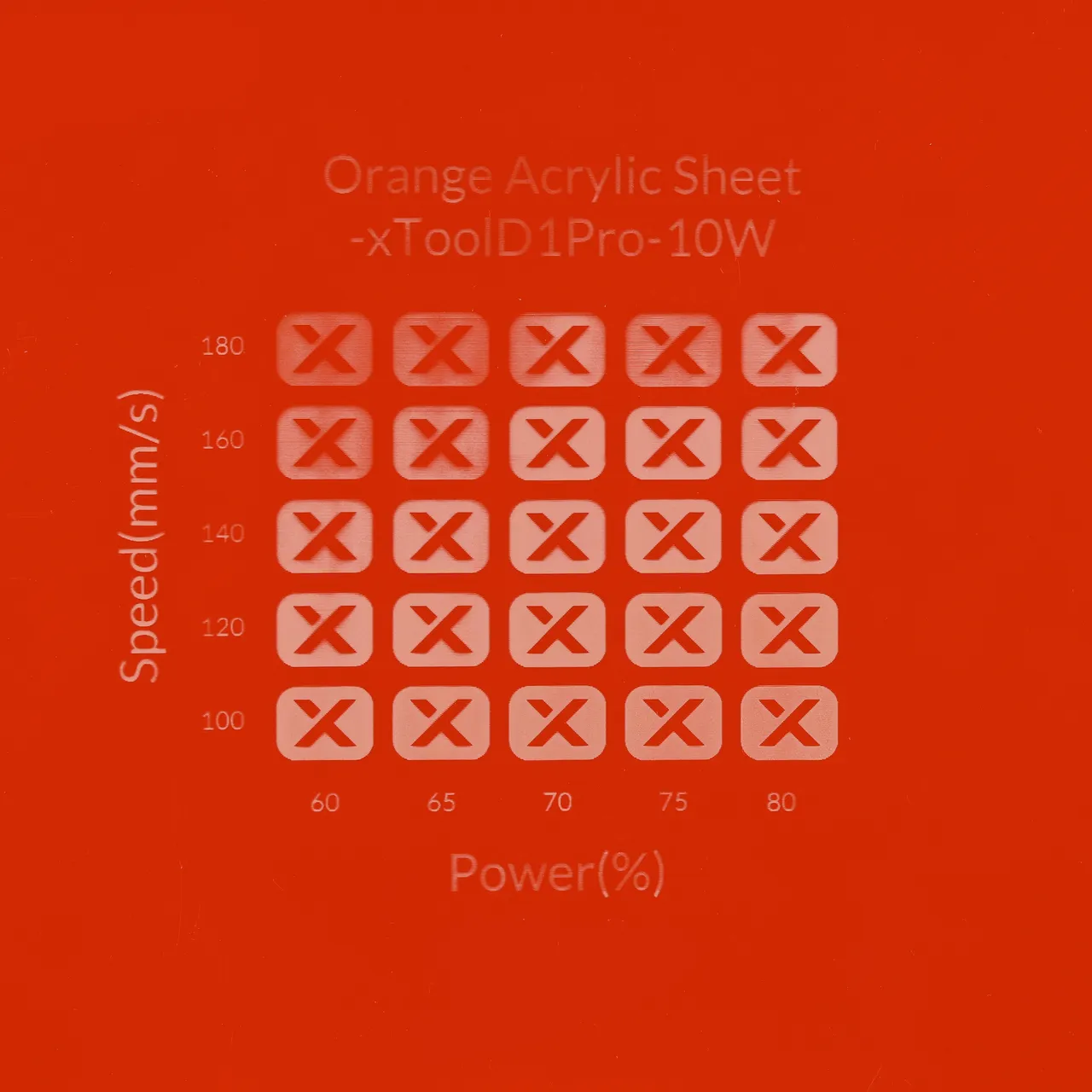 1/8"(3mm) Orange Acrylic test grid