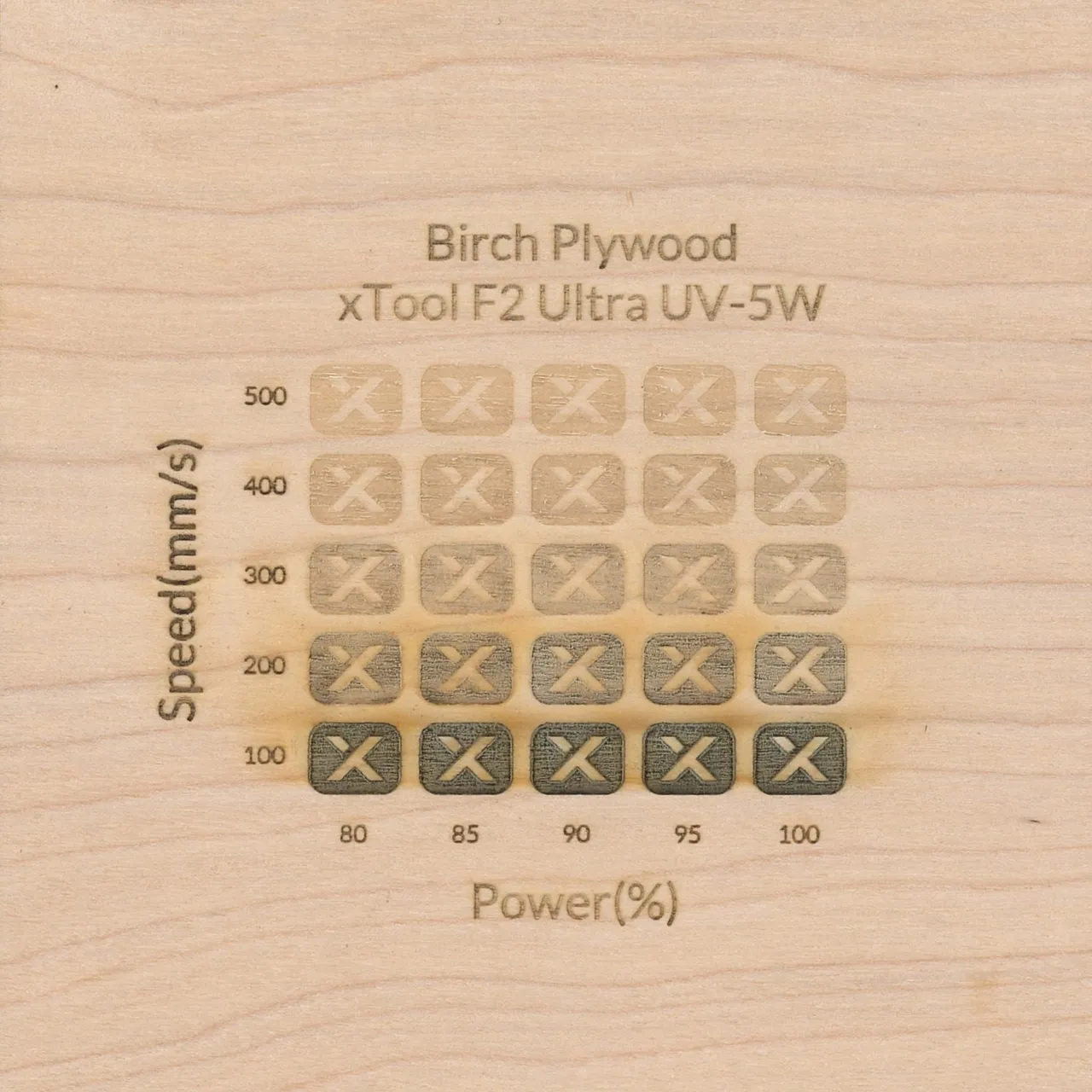 1/8"(3mm) Birch Plywood test grid