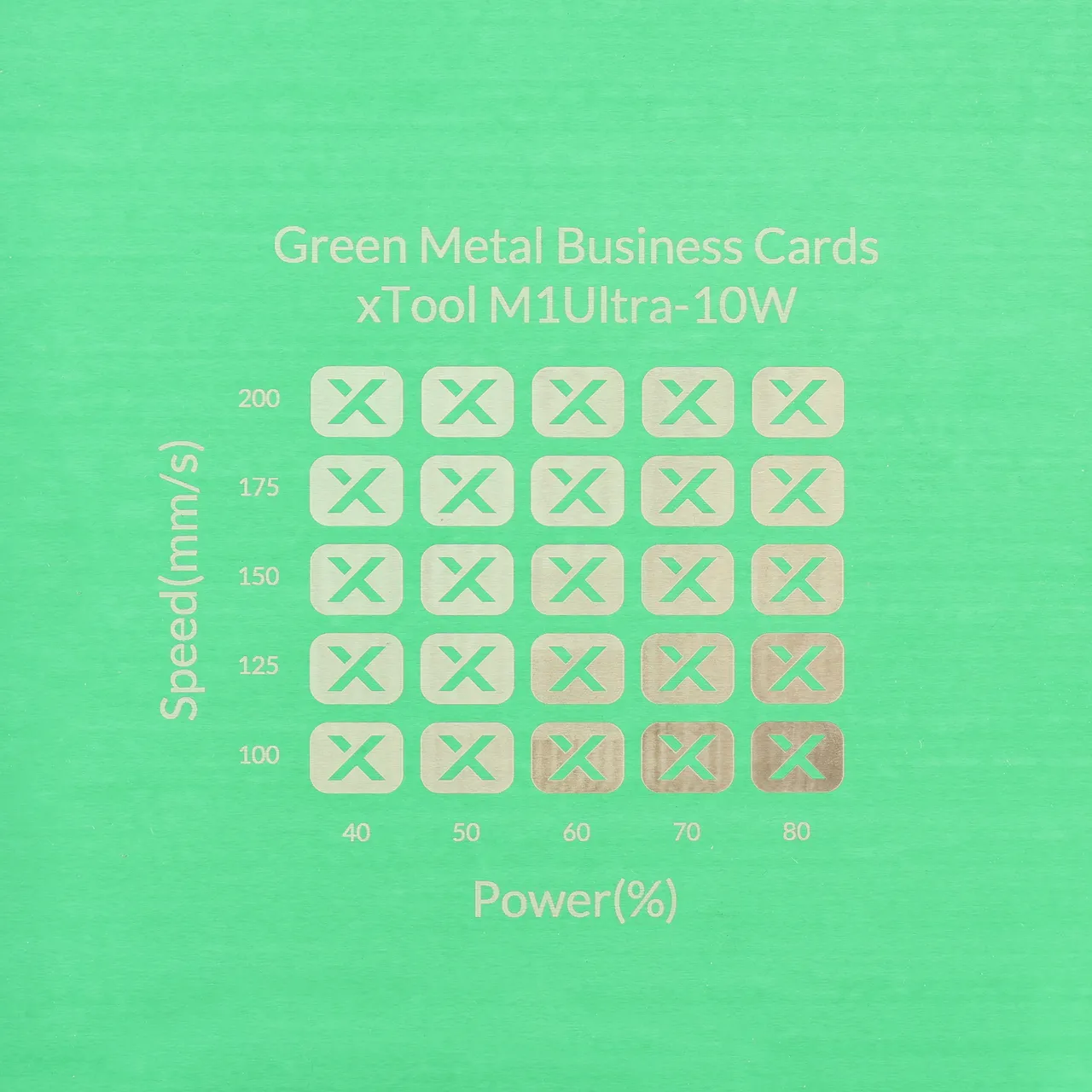 Green Metal Business Card test grid