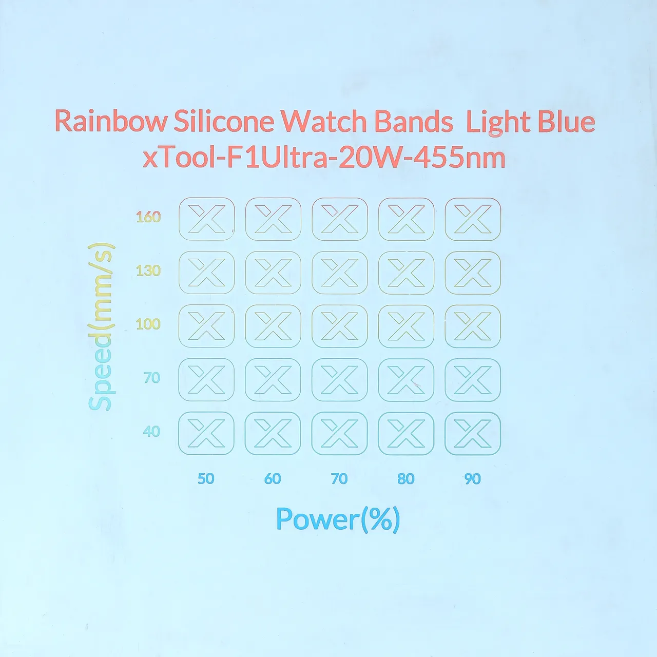 Light Blue to Rainbow Silicone test grid