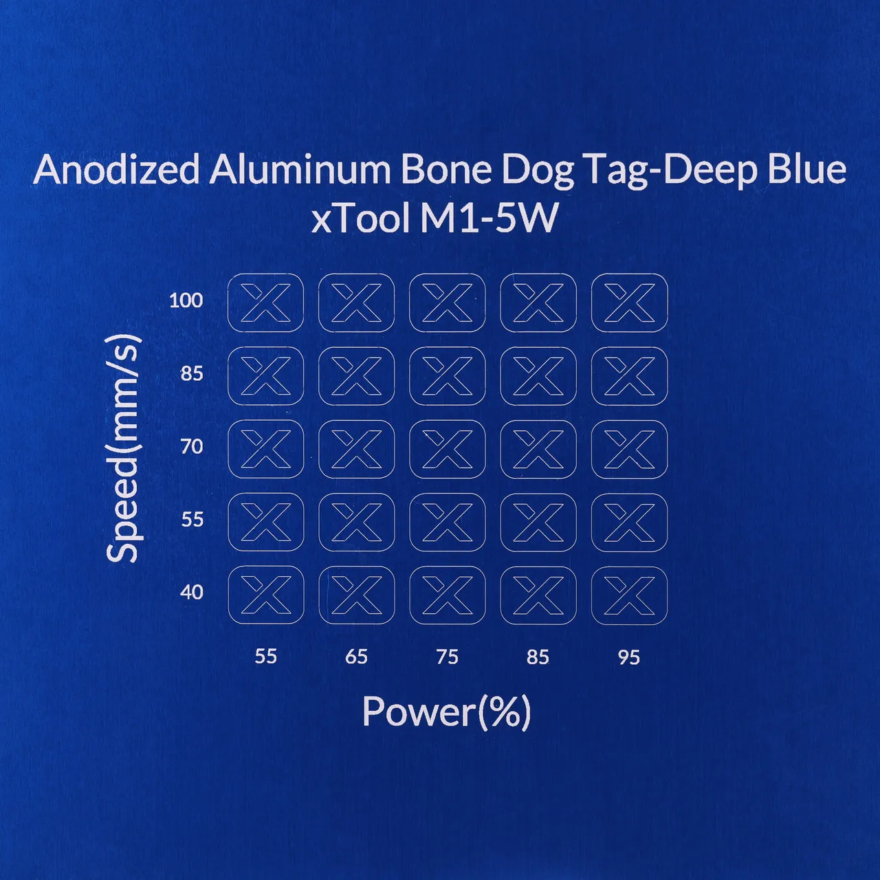Deep Blue Anodized Aluminum Bone Dog Tag test grid