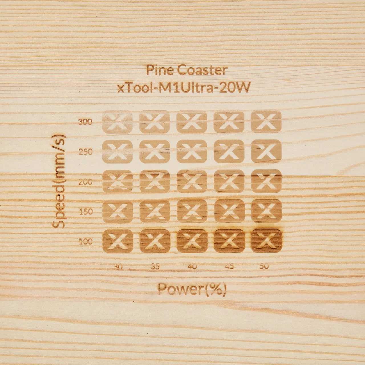 Pine Wood test grid