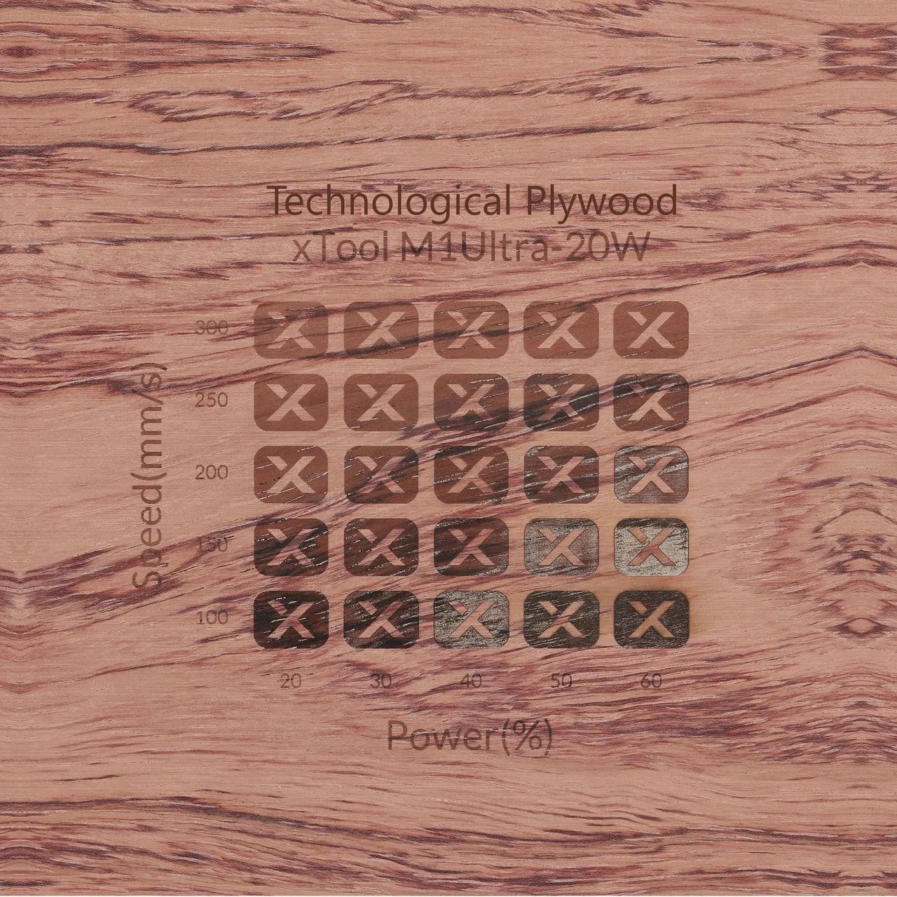 1/8"(3mm) Technological Plywood test grid