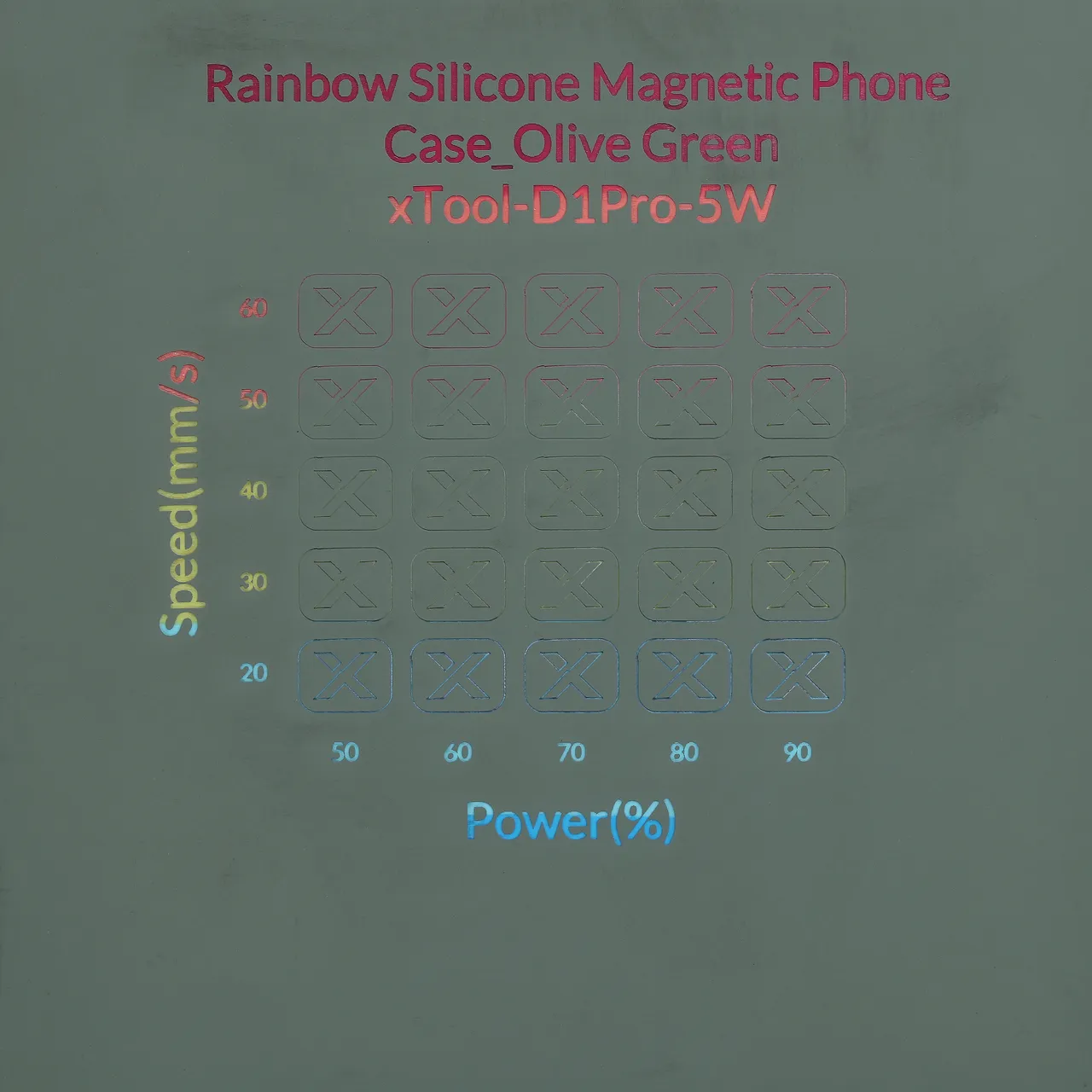 Olive Green to Rainbow Silicone test grid