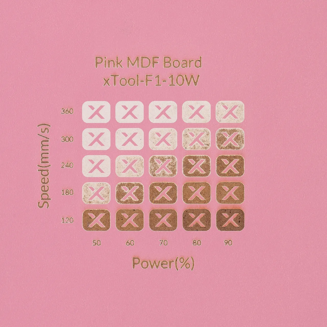 1/8"(3mm) Light Pink MDF Board test grid