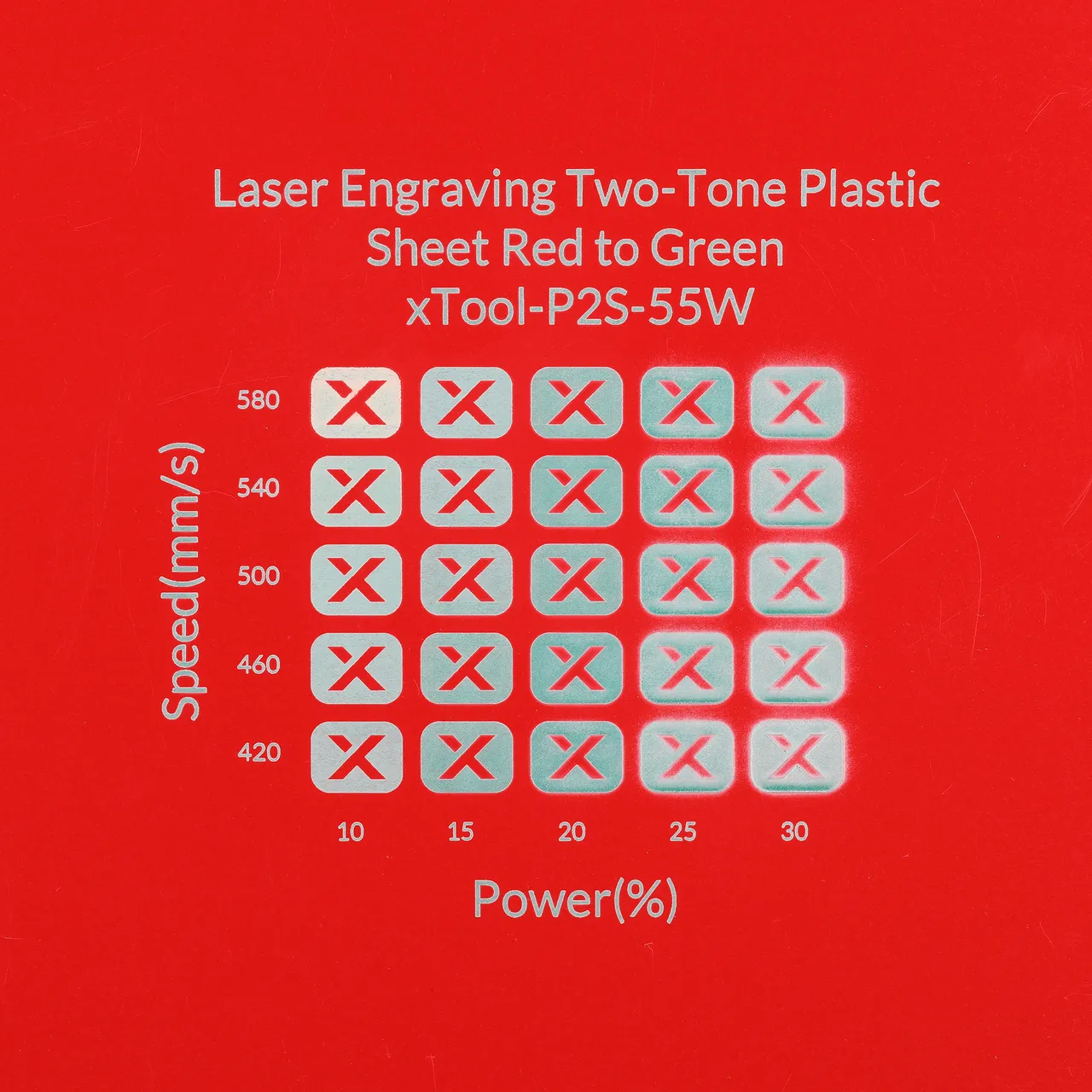 1/20"(1.3mm) Red to Green Laser Engraving Two-Tone Plastic Sheet test grid