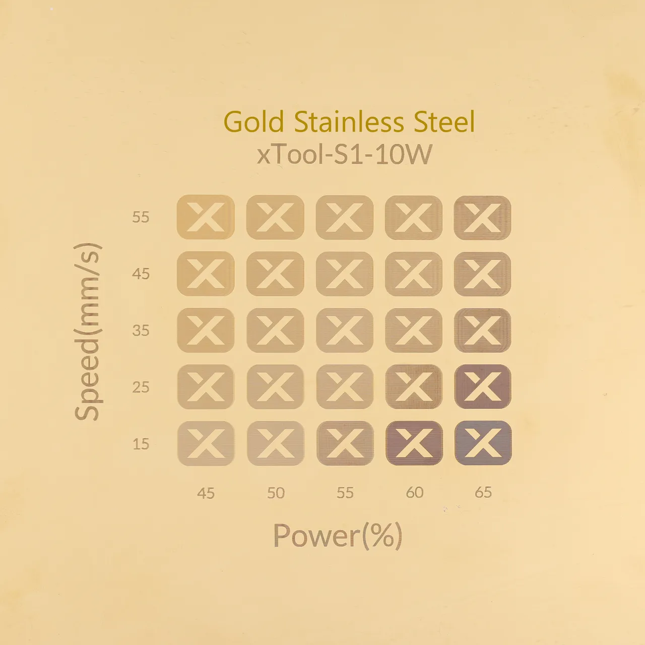 Oval Pattern Tags-14K Gold test grid