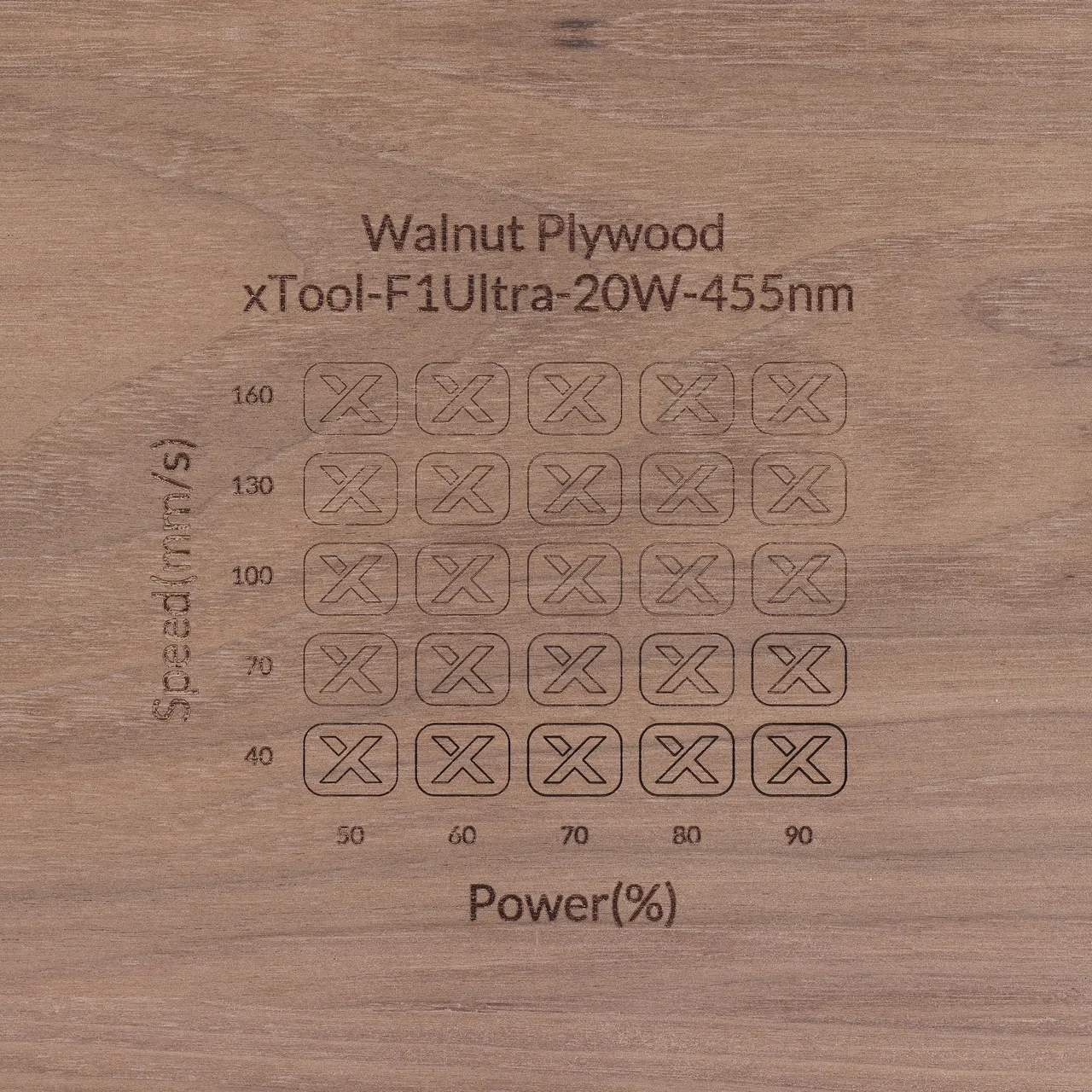 1/4"(6mm) Walnut Plywood test grid