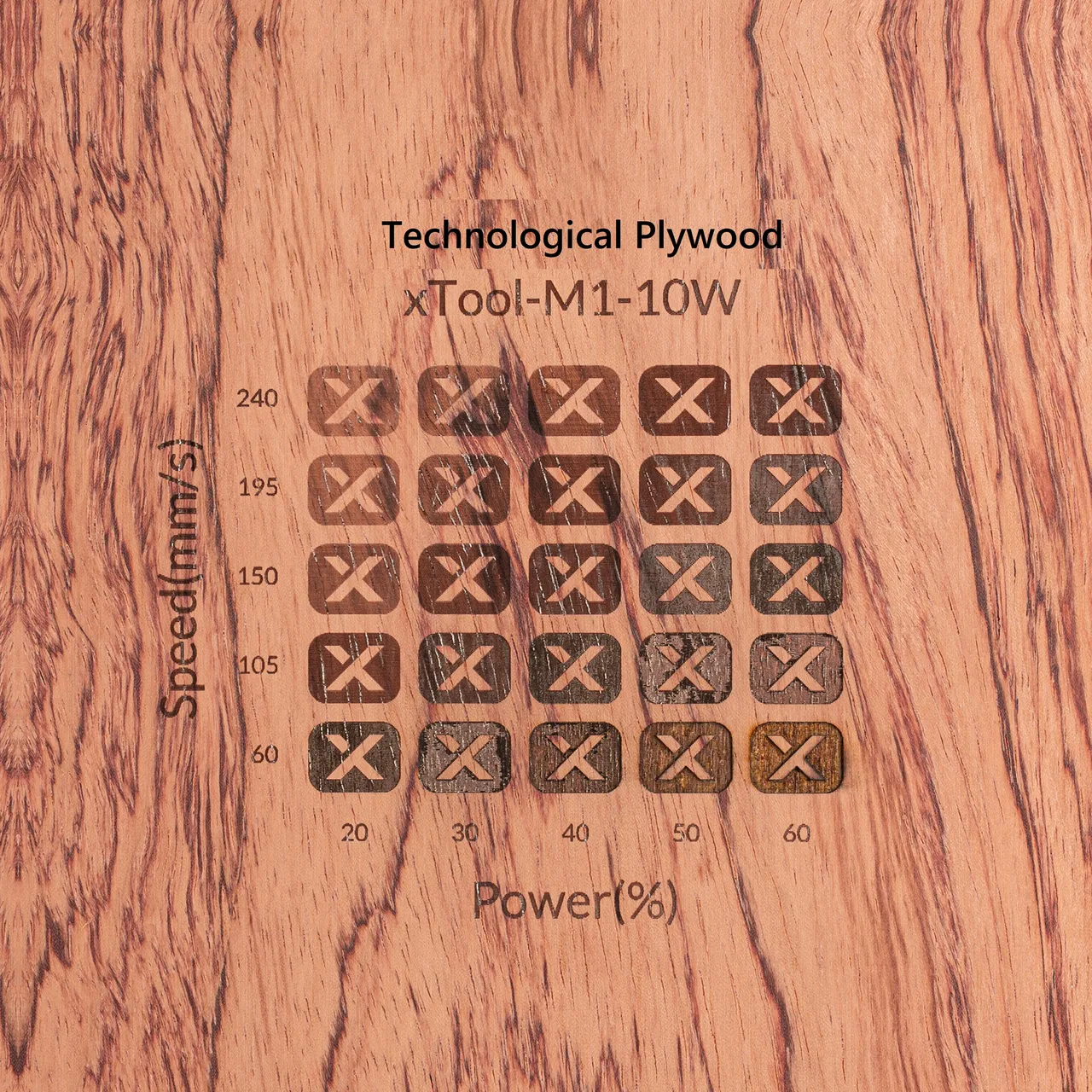 1/4"(6mm) Technological Plywood test grid