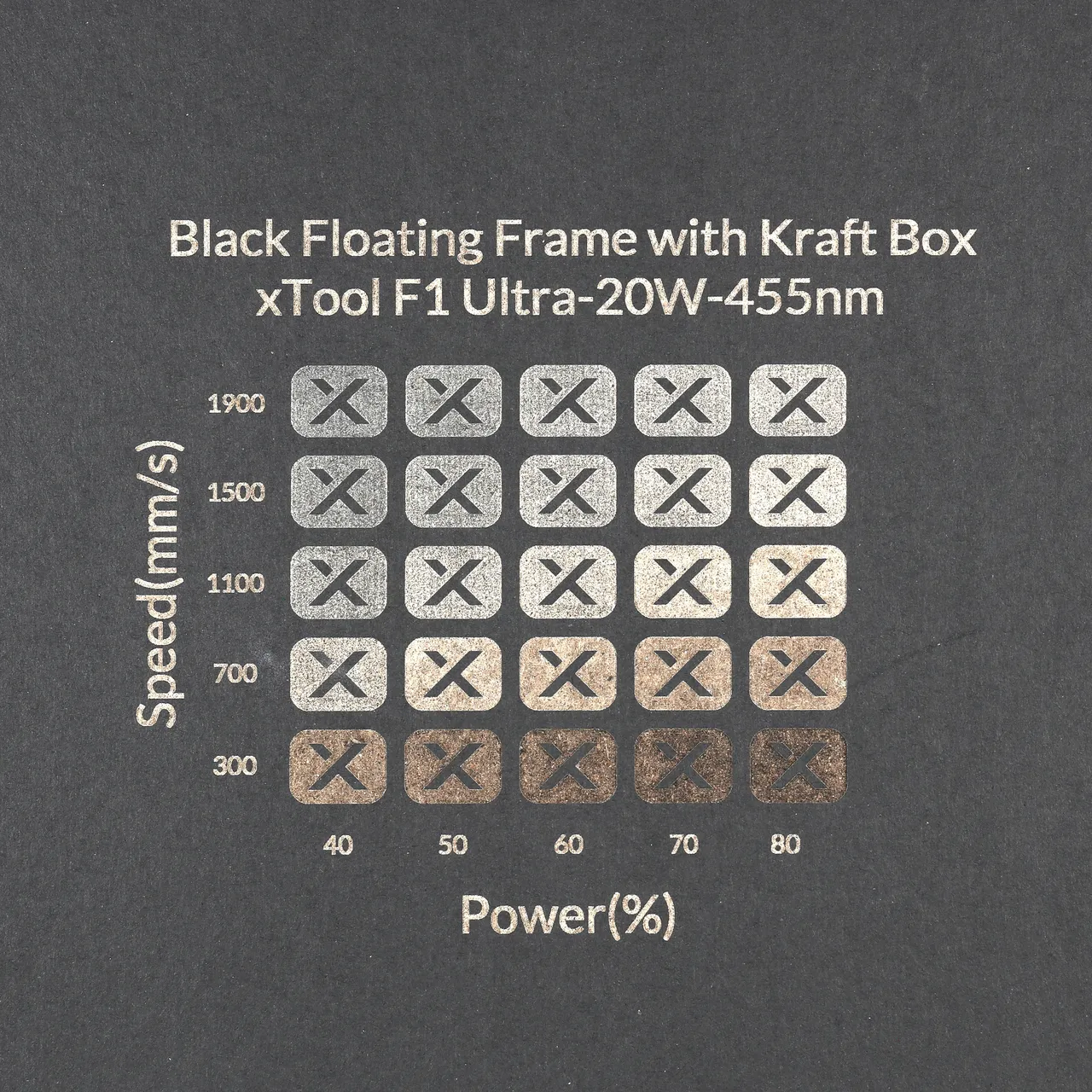 Grey Cardstock Mounted Kraft Paper-4.7oz(160g) test grid