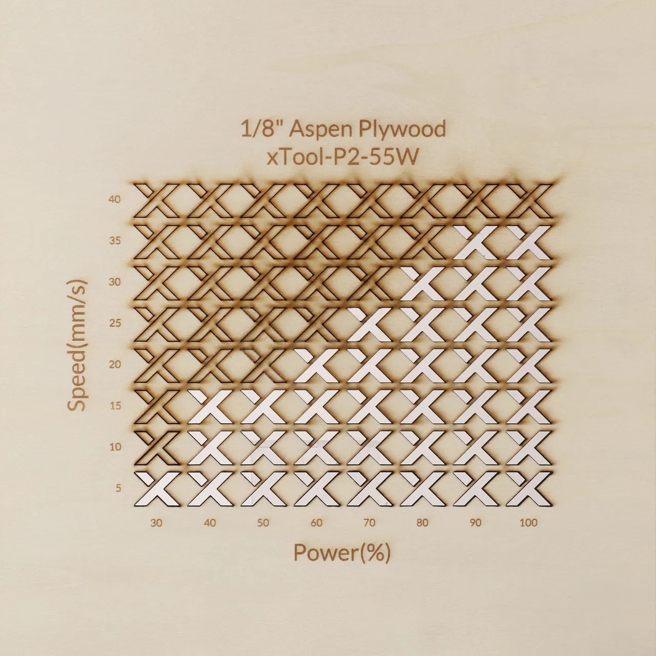 1/8"(3mm) Aspen Plywood test grid