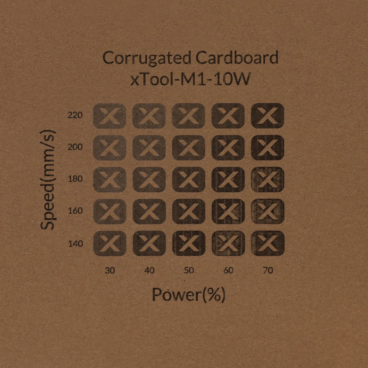 Corrugated Cardboard test grid