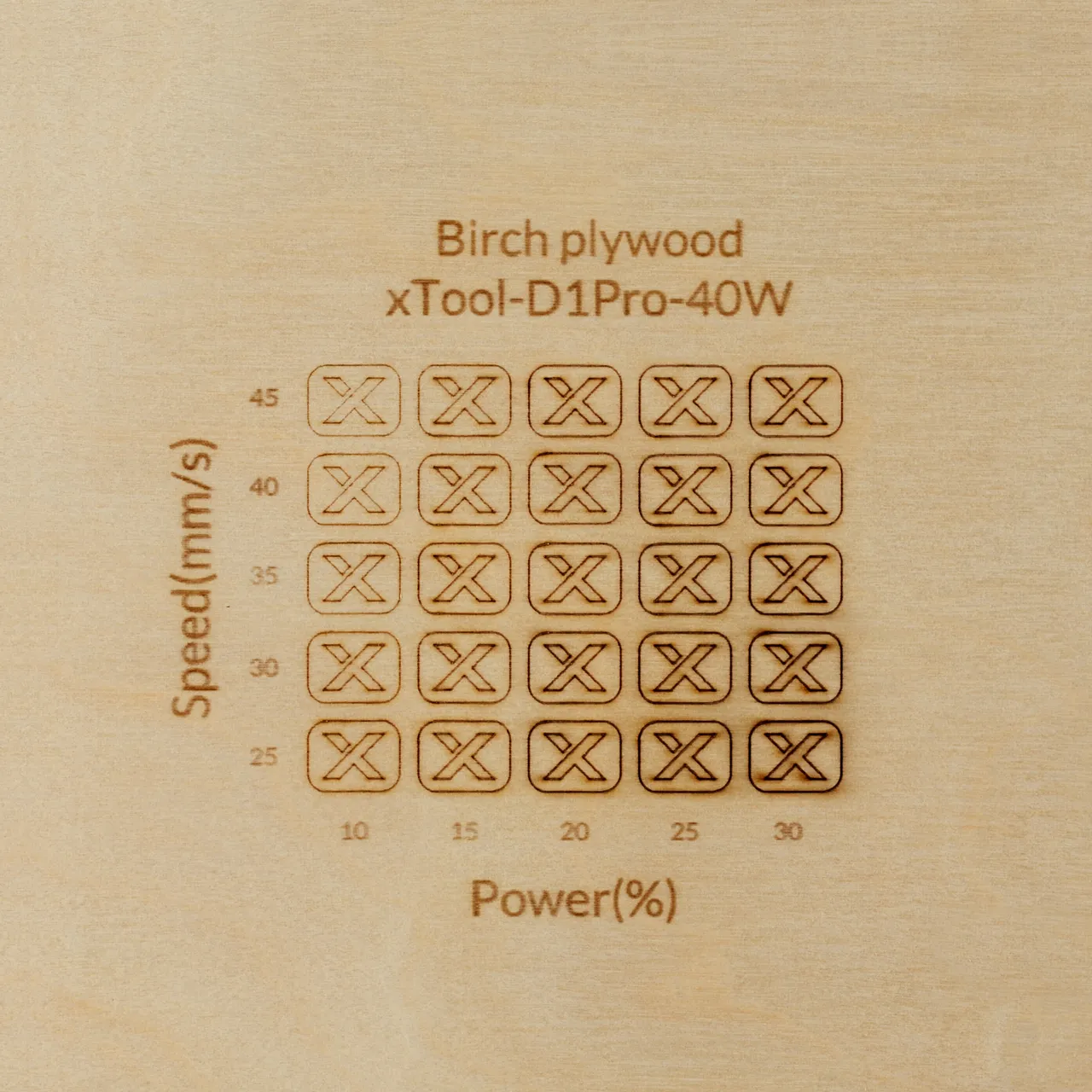 1/4"(6mm) Birch Plywood test grid