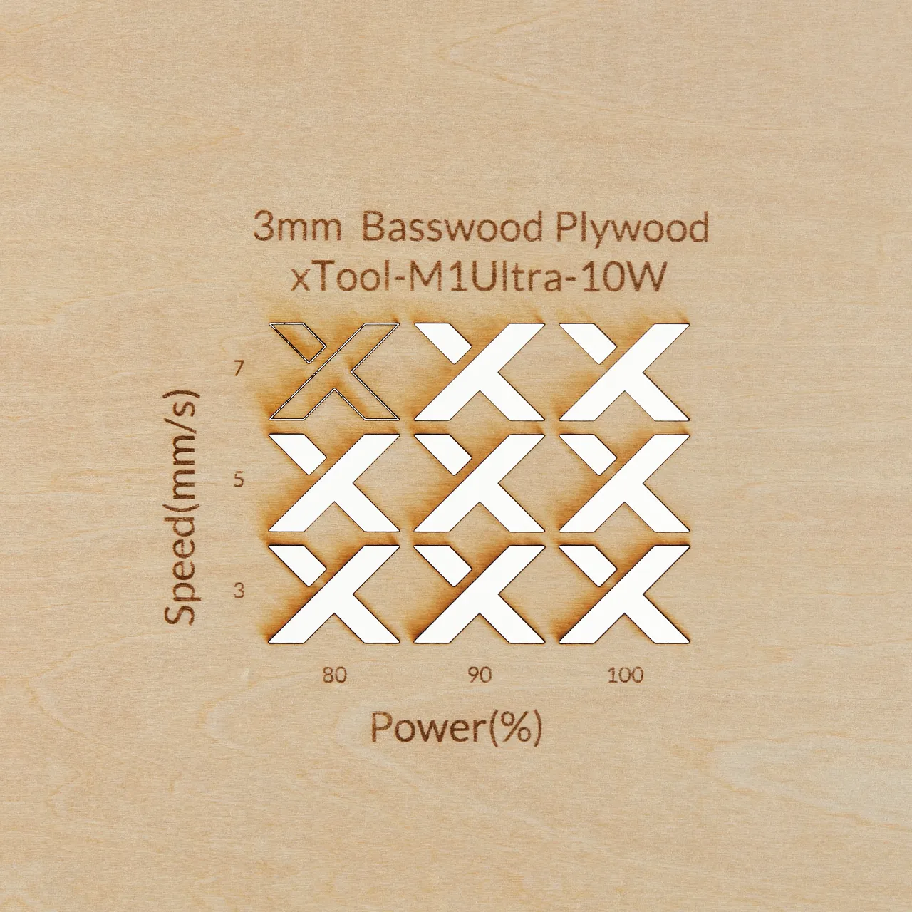 1/8"(3mm) Basswood Plywood test grid