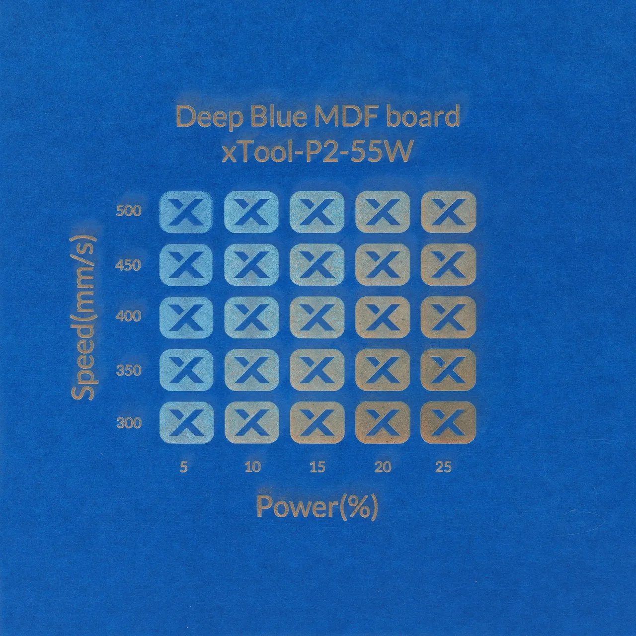 1/8"(3mm) Deep Blue MDF Board test grid