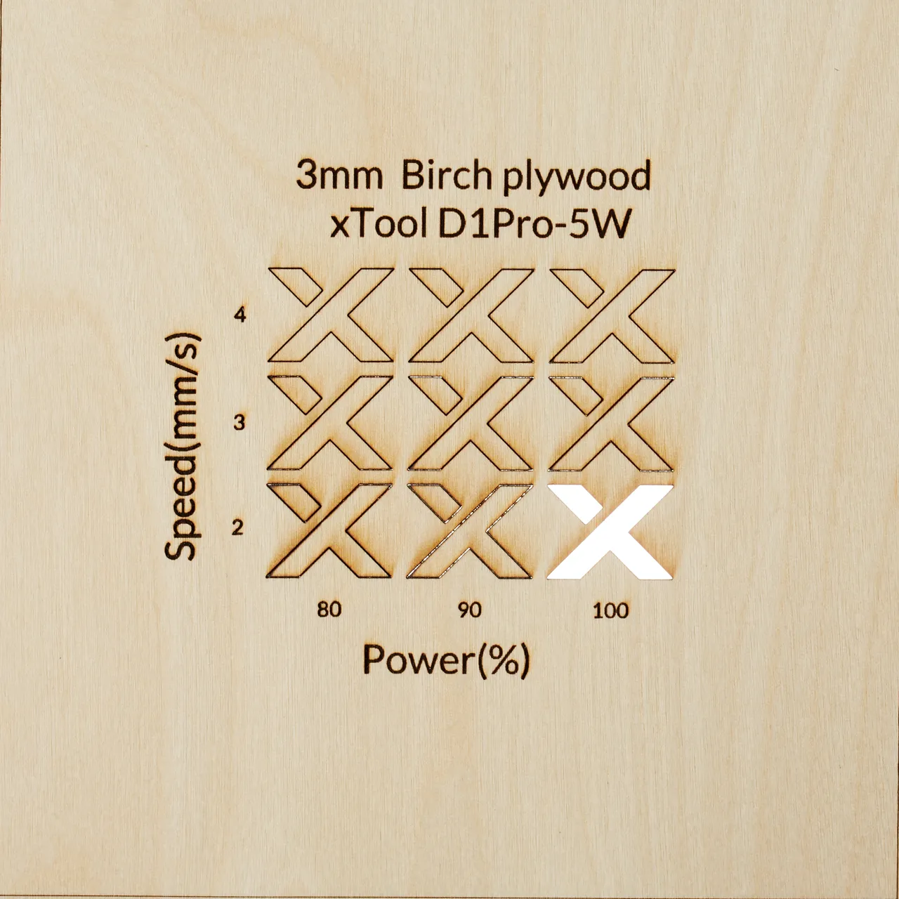 1/8"(3mm) Birch Plywood test grid