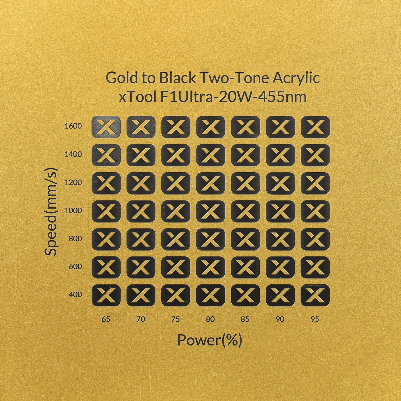 1/8"(3mm) Gold to Black Two-Tone Acrylic test grid