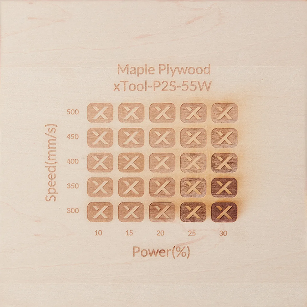 1/4"(6mm) Maple Plywood test grid