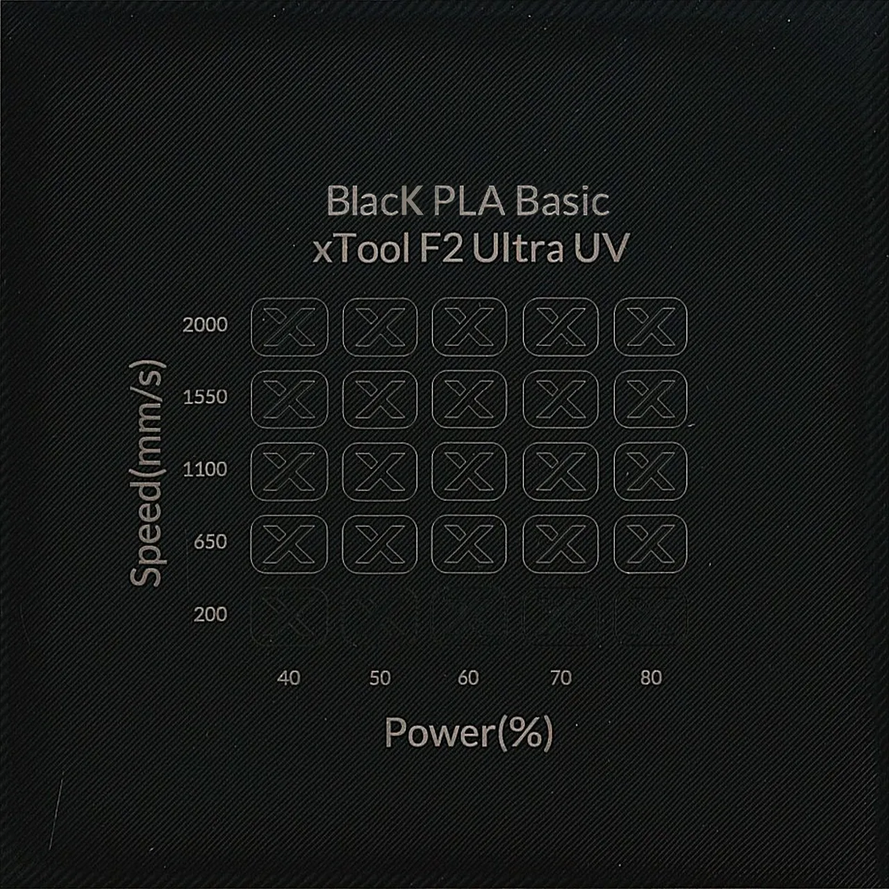 5/64"(2mm) Black PLA test grid